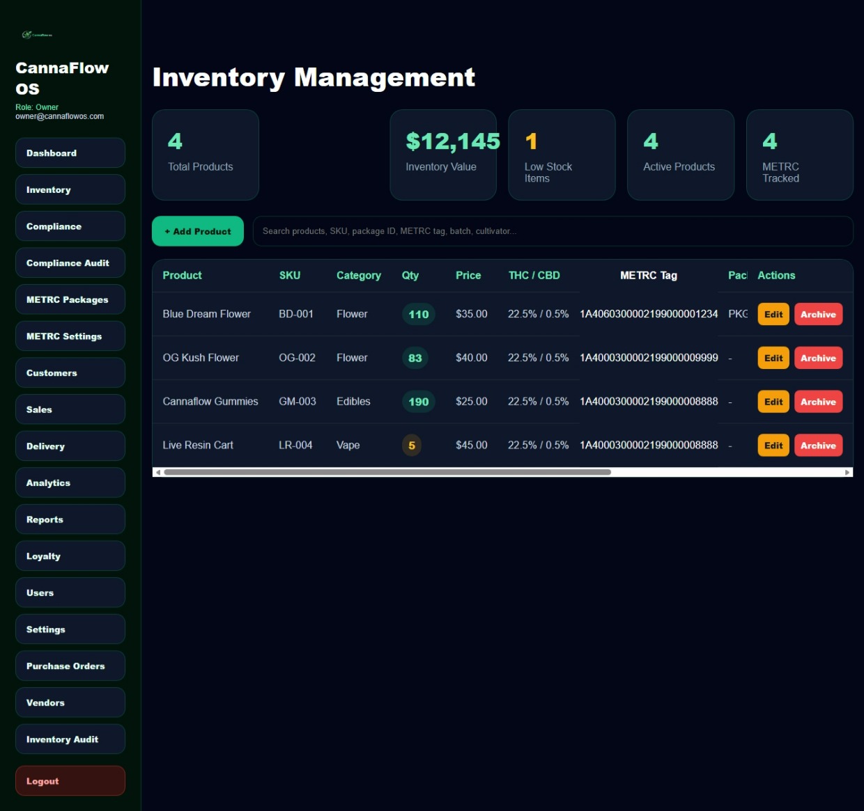 Inventory Management